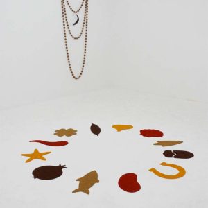 Mutato Corporis Mutato Corporis